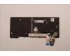 Lenovo 5N21D68263 NB_KYB CS22 FL TOP,BK-BL,TRI,THAI