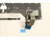 Lenovo 5N21D68271 NB_KYB CS22 FL TOP,BK-NBL,TRI,ENG