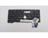 Lenovo 5N21D68277 NB_KYB CS22 FL TOP,BK-NBL,TRI,BEL