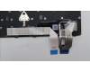 Lenovo 5N21D68288 NB_KYB CS22 FL TOP,BK-NBL,TRI,NOR
