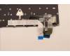 Lenovo 5N21D68289 NB_KYB CS22 FL TOP,BK-NBL,TRI,POR