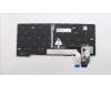 Lenovo 5N21D68316 Keyboard Internal, Danish, BackLight, Grey, UK
