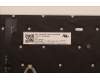 Lenovo 5N21D68354 NB_KYB CS22 FL TOP,GR-BL,LTN,SPA