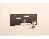 Lenovo 5N21D68370 NB_KYB CS22 FL TOP,GR-BL,LTN,EURO ENG