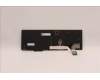 Lenovo 5N21D93691 NB_KYB CS22 NM TOP,BK-BL,LTN,ARA