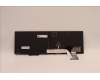 Lenovo 5N21D93693 NB_KYB CS22 NM TOP,BK-BL,LTN,BUL