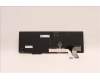 Lenovo 5N21D93695 NB_KYB CS22 NM TOP,BK-BL,LTN,SPA