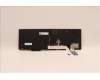 Lenovo 5N21D93712 NB_KYB CS22 NM TOP,BK-BL,LTN,JPN