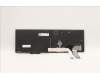 Lenovo 5N21D93720 NB_KYB CS22 NM TOP,BK-BL,LTN,NORDIC