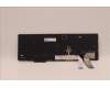 Lenovo 5N21D93732 Keyboard Internal, Spanish, Black, Non-Backlight, w/Number, UK