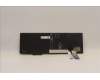 Lenovo 5N21D93785 NB_KYB CS22 NM TOP,BK-BL,PMX,EURO ENG