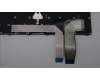 Lenovo 5N21D93813 NB_KYB CS22 NM TOP,BK-NBL,PMX,ITA
