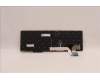 Lenovo 5N21D93876 NB_KYB CS22 NM TOP,GR-BL,LTN,ENG