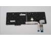 Lenovo 5N21D93885 NB_KYB CS22 NM TOP,GR-BL,LTN,SPA
