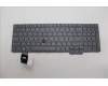 Lenovo 5N21D93895 Keyboard Internal, Russian, Backlight, w/Number, US