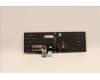 Lenovo 5N21F39320 NB_KYB CS22 P16 GR-BL,CHY,ENG