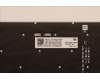 Lenovo 5N21F39327 NB_KYB CS22 P16 GR-BL,CHY,BUL