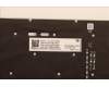 Lenovo 5N21F39328 NB_KYB CS22 P16 GR-BL,CHY,DEN