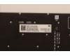 Lenovo 5N21F39334 NB_KYB CS22 P16 GR-BL,CHY,HUN