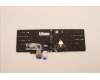 Lenovo 5N21F39335 NB_KYB CS22 P16 GR-BL,CHY,ILD