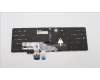 LENOVO 5N21F39344 Keyb P16 G1/G2 GB - BL