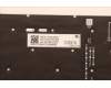Lenovo 5N21F39355 NB_KYB CS22 P16 GR-BL,CHY,CZE/SLK