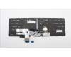 Lenovo 5N21F39374 NB_KYB CS22 P16 GR-BL,LTN,NOR
