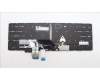 Lenovo 5N21F39376 NB_KYB CS22 P16 GR-BL,LTN,RUS