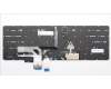 Lenovo 5N21F39379 NB_KYB CS22 P16 GR-BL,LTN,SWS