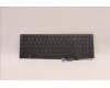 Lenovo 5N21F39384 NB_KYB CS22 P16 GR-BL,LTN,KOR