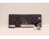 Lenovo 5N21H76821 NB_KYB SER2 KBD BK-BL,CHY,SPA
