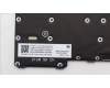Lenovo 5N21H76830 Interne Tastatur, Ungarisch, Schwarz, Hintergrundbeleuchtung