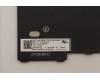 Lenovo 5N21H76942 NB_KYB SER2 KBD BK-NBL,LTN,ENG
