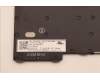 Lenovo 5N21H76948 NB_KYB SER2 KBD BK-NBL,LTN,LA SPA