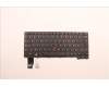 Lenovo 5N21H76954 Interne Tastatur, Belgisch, Nicht_beleuchtet, Schwarz