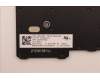 Lenovo 5N21H76954 Interne Tastatur, Belgisch, Nicht_beleuchtet, Schwarz