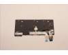 Lenovo 5N21H76960 Interne Tastatur, Spanisch, Nicht_beleuchtet, Schwarz