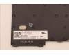 Lenovo 5N21H76962 Interne Tastatur, Französisch, Schwarz, Nicht_beleuchtet