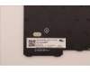 Lenovo 5N21H76988 Interne Tastatur, Slowenisch, Schwarz, Nicht_beleuchtet