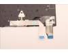 Lenovo 5N21H76994 Interne Tastatur, Türkisch, Schwarz, Nicht_beleuchtet