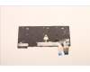 Lenovo 5N21H77016 NB_KYB SER2 KBD BK-NBL,LTN,NORDIC