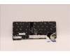 Lenovo 5N21H77022 NB_KYB SER2 KBD BK-BL,LTN,ENG