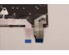 Lenovo 5N21H77022 NB_KYB SER2 KBD BK-BL,LTN,ENG