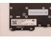 Lenovo 5N21H77036 NB_KYB SER2 KBD BK-BL,LTN,BUL