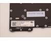 Lenovo 5N21H77046 NB_KYB SER2 KBD BK-BL,LTN,GRE
