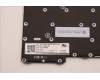 Lenovo 5N21H77048 NB_KYB SER2 KBD BK-BL,LTN,HBW