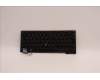 Lenovo 5N21H77064 Keyboard Internal, Swedish/Finnish, Black, Backlight, UK