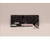 Lenovo 5N21H77073 Keyboard Internal, Turkish, Black, Backlight, UK