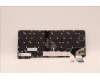 Lenovo 5N21H77075 NB_KYB SER2 KBD BK-BL,LTN,UK