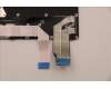 Lenovo 5N21H77075 NB_KYB SER2 KBD BK-BL,LTN,UK
